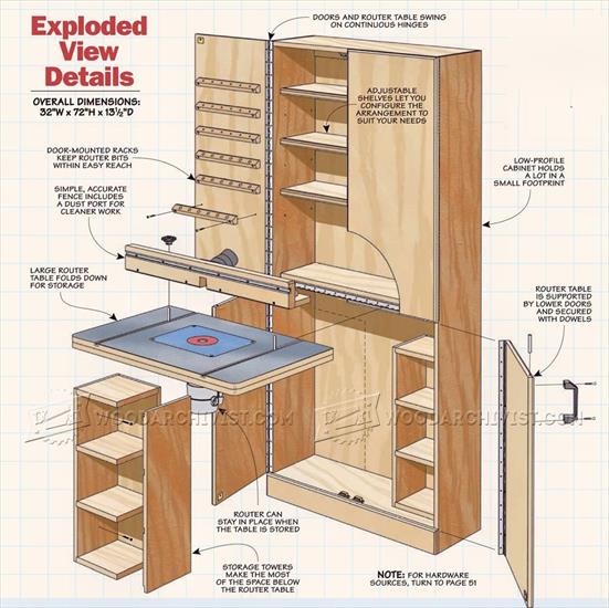 Majsterkowanie - 925-Wall-Cabinet-Router-Table-Plans-2.jpg