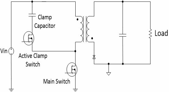 Zasilacz impulsowy - Power-Supply-Design-Notes_9_Fig4.jpg